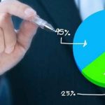 PAMM-account as a means of earning